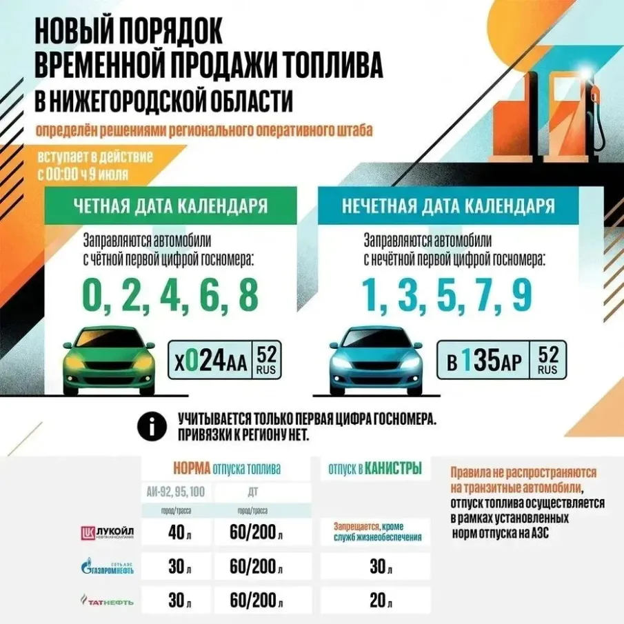 Информация